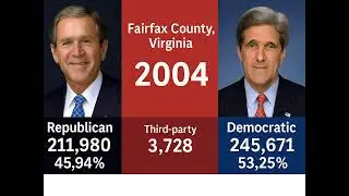 Fairfax County, Virginia &ndash; Every Presidential Election (1960&ndash;2024) | Suburban Power Shift Revealed!