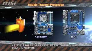Military Class III и новая серия материнских плат MSI X79