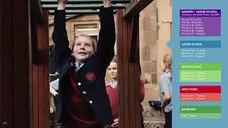 St George's Journey: school structure, year groups and timeline