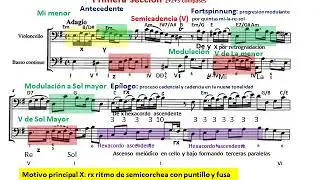 Benedetto Marcello. Sonata para cello nº 2 en mi menor I- Adagio. Análisis musical
