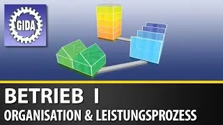 Trailer - Betrieb I - Organisation und betrieblicher Leistungsprozess - Wirtschaft - Schulfilm