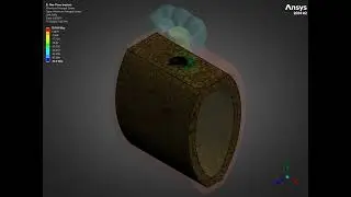 Oblique Loading - One-Piece Implant - Cortical Bone - Minimum Principal Stress