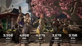LawBreakers(Closed Beta 4) Vanguard Blitzball Match on Grandview