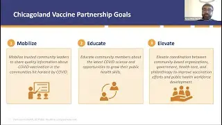 Vaccine Messaging: A Lunch & Learn Discussion