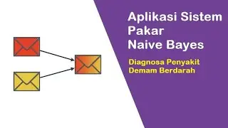Tutorial membuat Aplikasi Sistem Pakar menggunakan Python dengan mudah