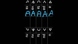 how to remember vowels for Inuktitut syllabics? tilt your head to the left! (works for some)