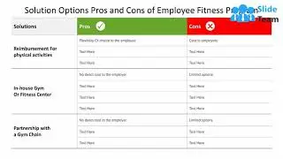 Solution Options Pros And Cons Of Employee Fitness Program