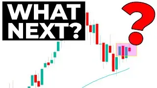 Where are Stocks Headed in March... 2 Clues!