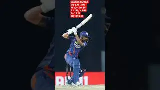 Deepak Hooda IPL Super  Status#shorts#viral