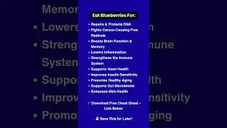 BLUEBERRIES HEALTH BENEFITS #shorts #blueberries #fruit