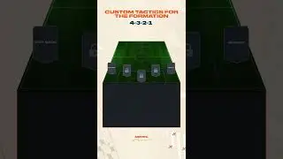 4-3-2-1 Custom Tactics! Fifa 23 Custom Tactics! #fifa23 #fifa #customtactics #fut23