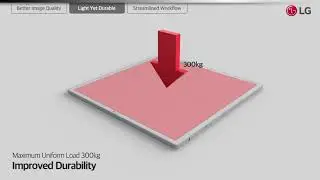Introduction to LG Digital X ray Detectors