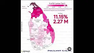 % of Sri Lankan Tamils......#maps #viral #srilanka #tamil ..