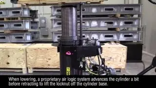 Pow&rsquo;R-LOCK Self-Locking Wheeled Jack | Industrial Maintenance | Enerpac
