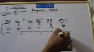 amphoteric metals ...12 practical tips for viva.