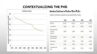 Preparing for the Future of Graduate Education
