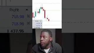 Day Trading LIVE - $2000 Profit In Minutes!