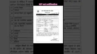 MP set notification||sed notification 🥰 latest update🥰💫✨