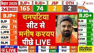 Bihar Elections Results LIVE: चनपटिया सीट से मनीष कश्यप पीछे LIVE | NDA Vs Mahagathbandhan | BJP