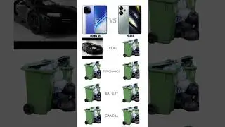 poco f6 vs iqoo Neo 10r 5g which one is great 🎉✅ #iqoo #poco #shorts