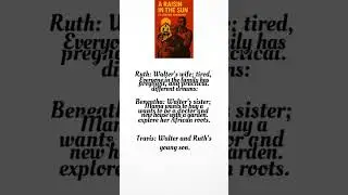 A Raisin in the Sun by Lorraine Hansberry