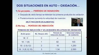 Lípidos - 3. Rancidez Hidrolítica y Rancidez Oxidativa