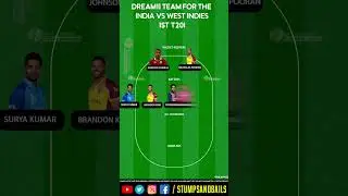 IND vs WI 4th T20I Dream11 Prediction - India vs West Indies Prediction | IND vs WI Fantasy Tips
