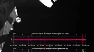 Approaching Earth: Sound of BepiColombo Earth Flyby
