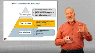 Carl Spetzler on Decision Frame
