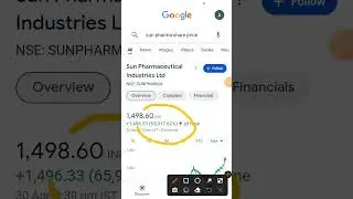 Sun Pharma share fundamental analysis