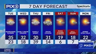 Brief warm-up from arctic temps in New York and New Jersey
