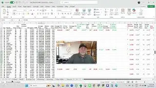Shuswap Revelstoke Area Real Estate Housing Review for August of 2025