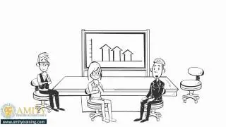 How to improve organizational performance using 5S, TPM and Lean Six Sigma