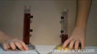 analogy of heat and temperature