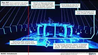 DJs, aren't just DJs  #music  #comics