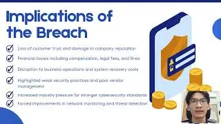 Case Study TIA6213: Target's Data Breach (2013)