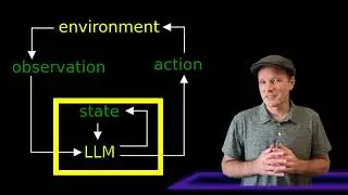 Turning Large Language Models into Cognitive Architectures