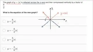 Flipping and compressing a graph