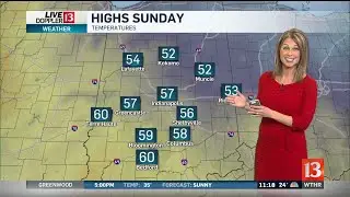Doppler 13 Forecast - February 28, 2020 11pm