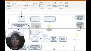Video_Herramienta diagramacion ficha 56697