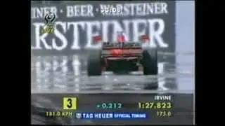 San Marino 1998 Qualifying (DSF Premiere)