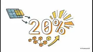 Breakthroughs and Investment Trends in Clean Energy 2025