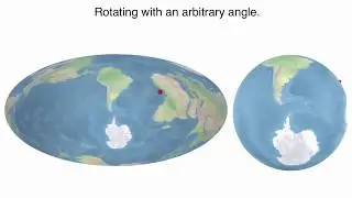 Geo rotation: how to rotate a flat map?