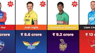 Top 10 Most Expensive Cricket players | IPL Auction 2026