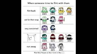 When someone tries to flirt with them #booapp #personalitytypes #16personalities #mbtitypes #mbti