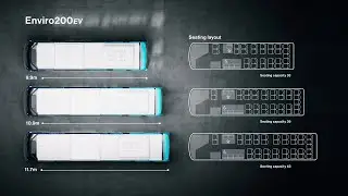 The next generation Enviro200EV: flexible lengths to meet your operational needs