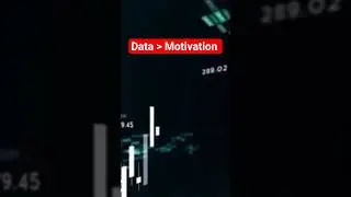Can motivation make you profitable? #forexdiscipline #disciplinedtrader #traderpsychology #trading