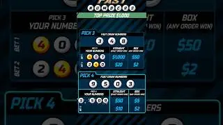 Pick 3 Fast Numbers Online Lottery Game #lottery #lotterygames #illinoislottery