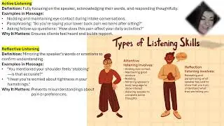 Verbal and Nonverbal Communication with Your Massage Clients