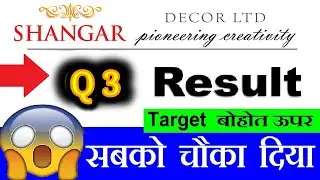 SHANGAR  DECOR LIMITED Q3 results 2023 | SHAN GAR  DECOR LIMITED share news today